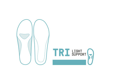 Insole Tri