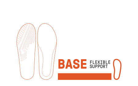 Insole Base